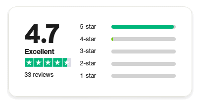 One PCN Training TrustPilot Reviews